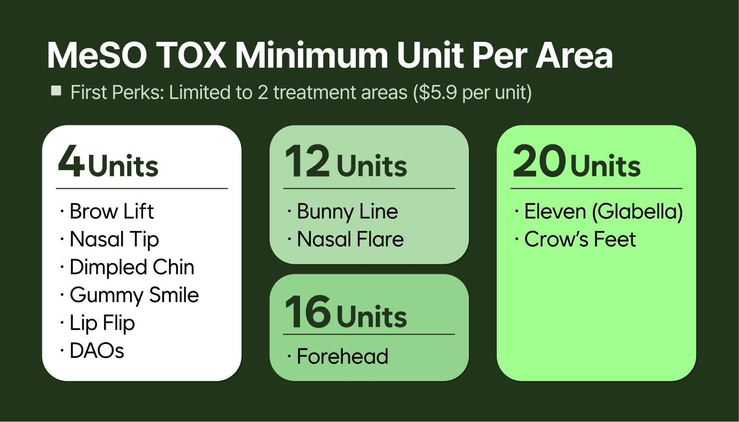 Fisrt Visitor Special