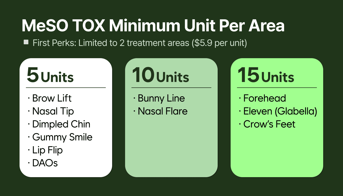 Fisrt Visitor Special