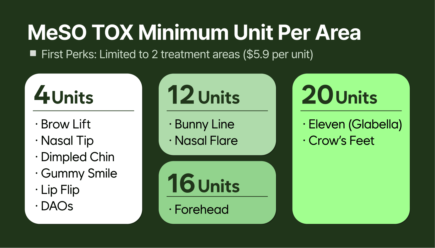 First Visit & Trial Deals