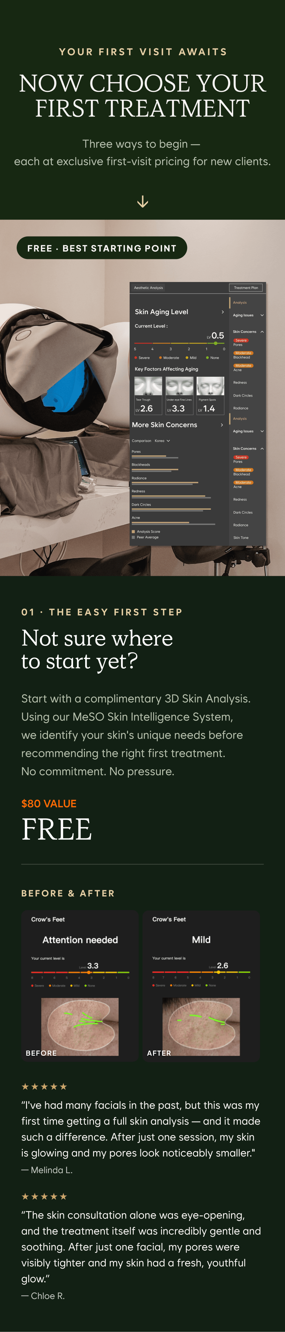 3D Skin Analysis